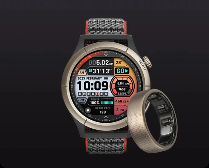 Колцо Amazfit