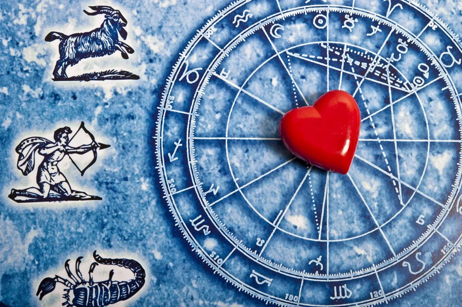 Любовный гороскоп на апрель рак женщина. Знаки зодиака. Зодиак астрология. Астрология любви. Гороскоп картинки.