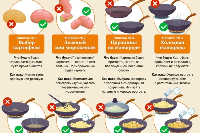 Он же вредный? Ученые доказали, что вареный картофель снижает смертность