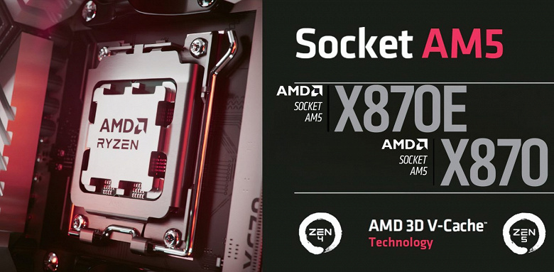 Никаких новых материнских плат для новых процессоров AMD на старте продаж. Ryzen 9000X поступят в продажу 31 июля, а материнские платы на чипсетах AMD X870E и X870 — только в конце сентября