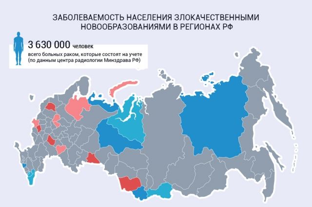 Плюс 6 лет. В РФ научились продлевать жизнь больным на поздней стадии рака