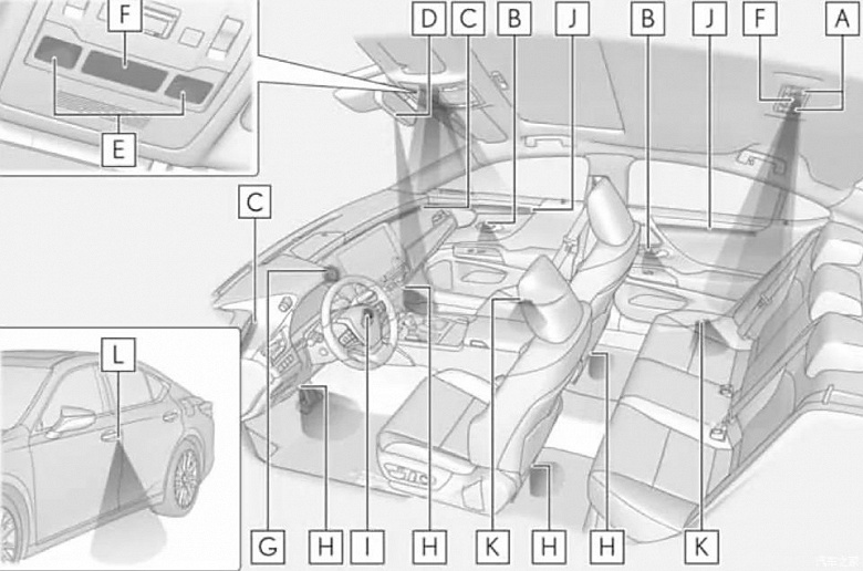 Таким будет новый Lexus ES 2025: первые изображения