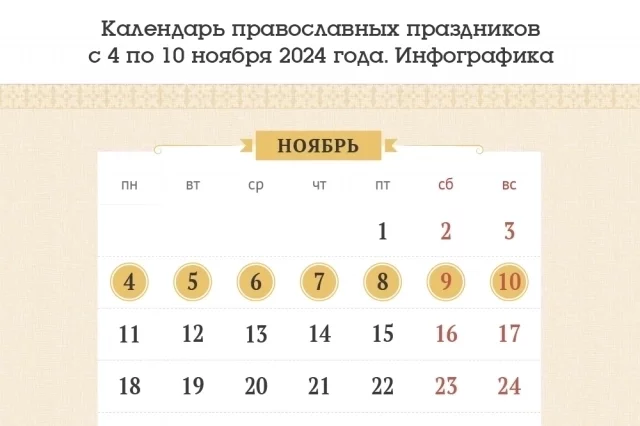 Всех скорбящих радость. Что можно и что нельзя делать 6 ноября 2024 года