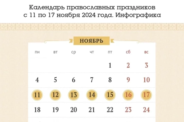 День Космы и Дамиана. Что можно и что нельзя делать 14 ноября 2024 года