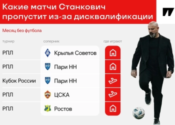 Станковича забанили на месяц – пропустит пять матчей. Без права обжалования